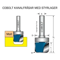 Kanavaleikkuri/kuppijyrsin
