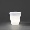 Kukkaruukku