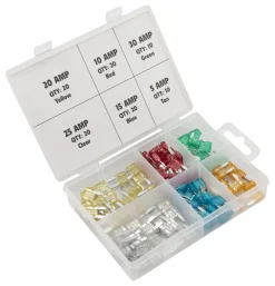 Lattasulakelajitelma