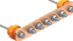 Potentiaalintasauskisko