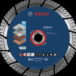 Timanttikatkaisulaikka